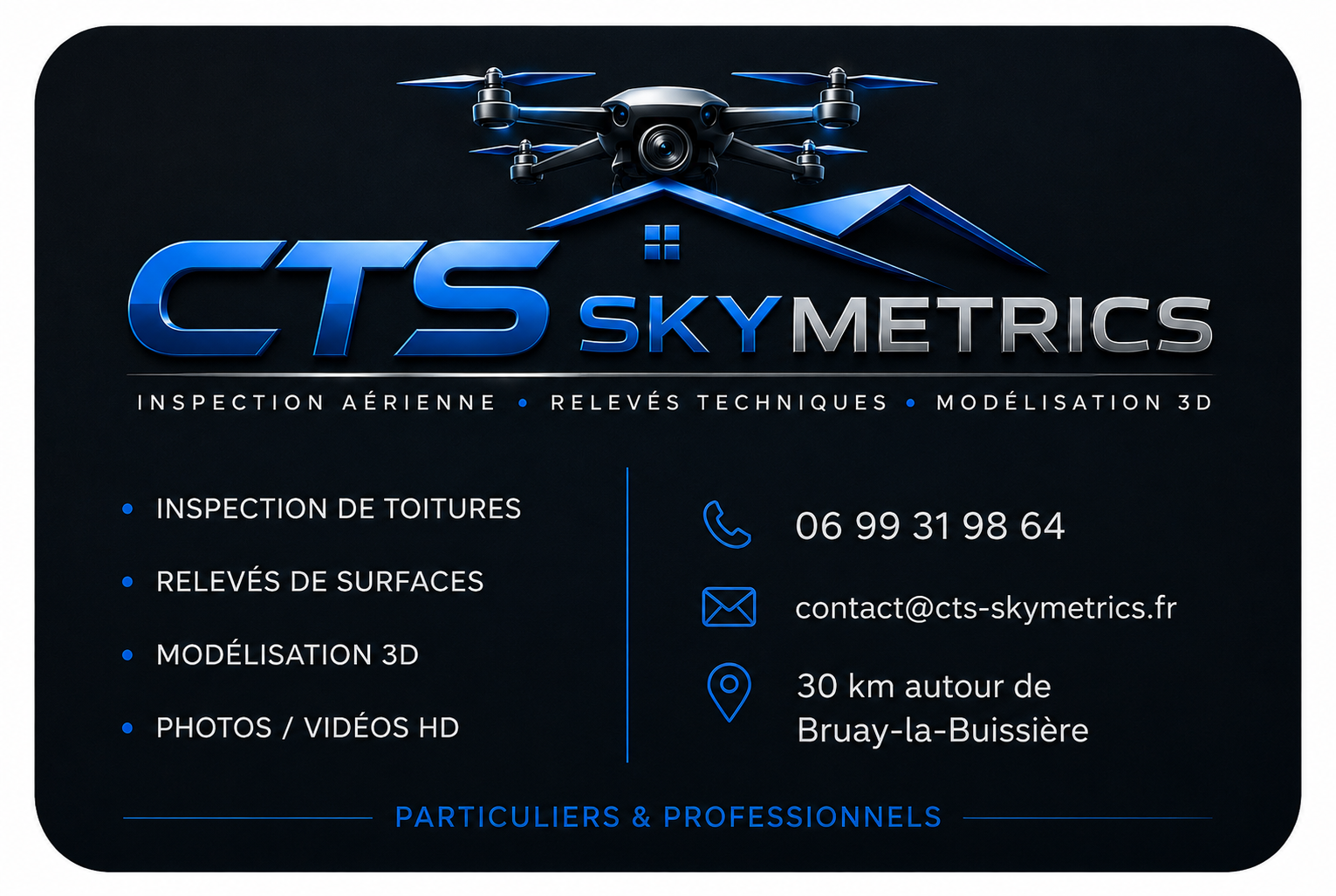 CTS Sky Metrics